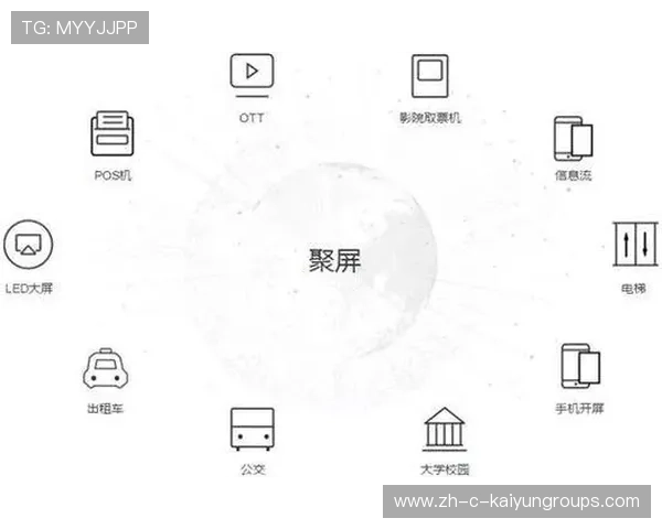 推动本地体育政策解读内容场景化传播机制，体育市场整合营销传播战略的制定步骤